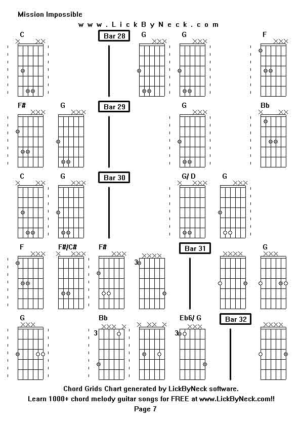 Chord Grids Chart of chord melody fingerstyle guitar song-Mission Impossible,generated by LickByNeck software.